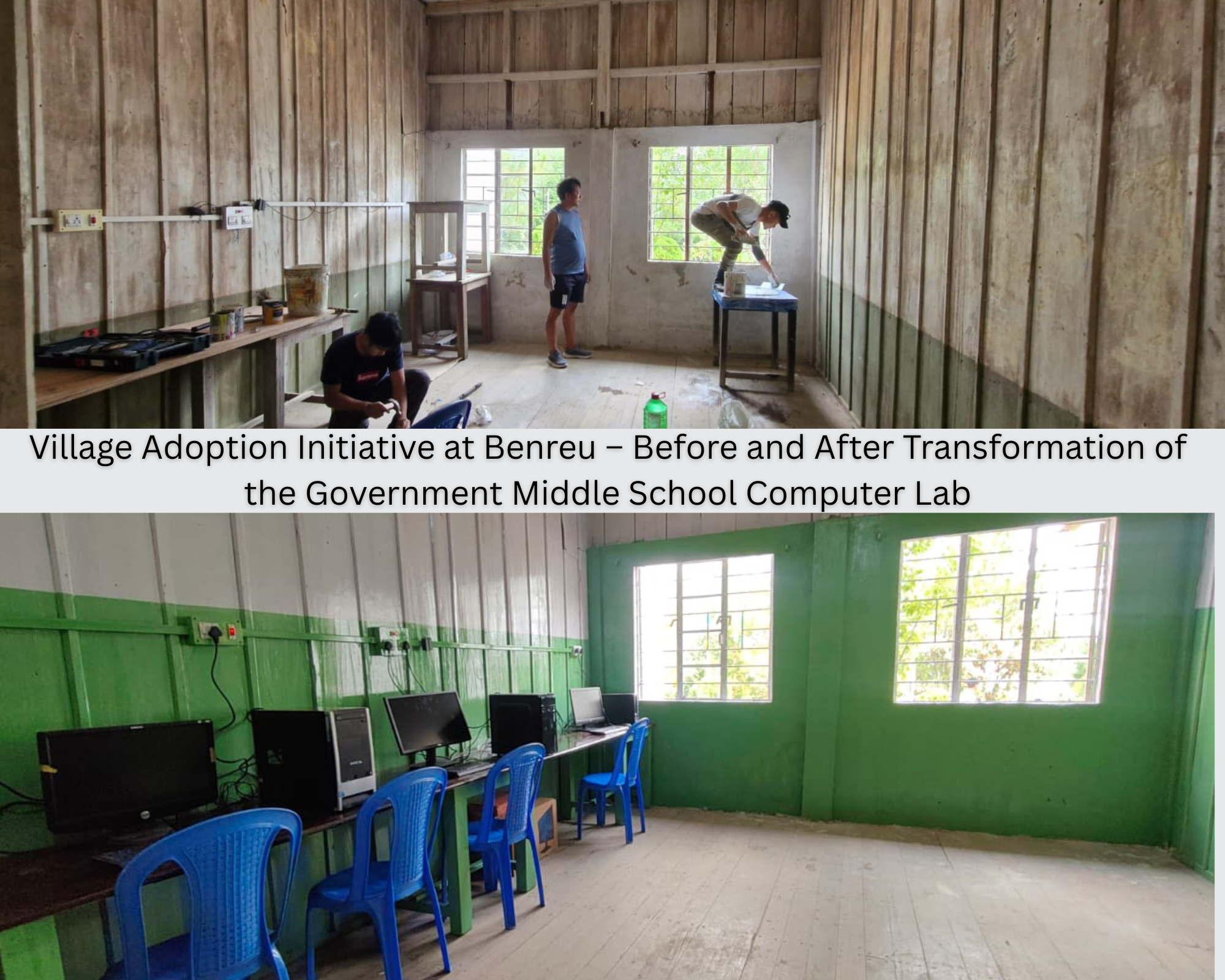 Before and After Transformation